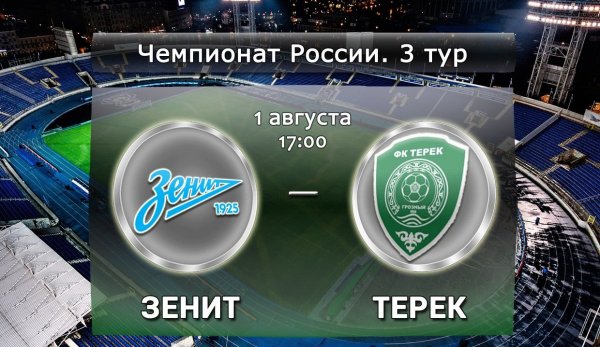 Видео обзор матча Зенит - Терек (01.08.2015)