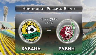 Видео обзор матча Кубань - Рубин (15.08.2015)