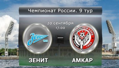 Видео обзор матча Зенит - Амкар (20.09.2015)