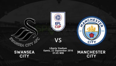 Видео обзор матча Суонси – Манчестер Сити (21.09.2016)