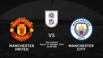 Видео обзор матча Манчестер Юнайтед – Манчестер Сити (26.10.2016)