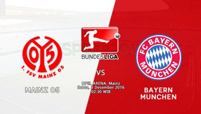 Видео обзор матча Майнц - Бавария (02.12.2016)