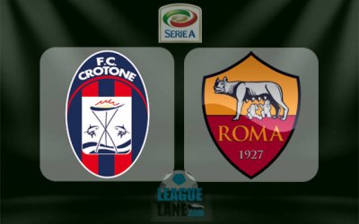 Видео обзор матча Кротоне - Рома (12.02.2017)