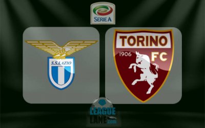 Видео обзор матча Лацио – Торино (13.03.2017)