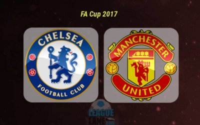 Видео обзор матча Челси – Манчестер Юнайтед (13.03.2017)