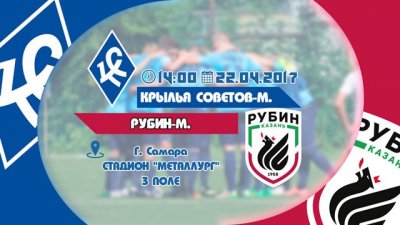 Видео обзор матча Крылья Советов - Рубин (23.04.2017)
