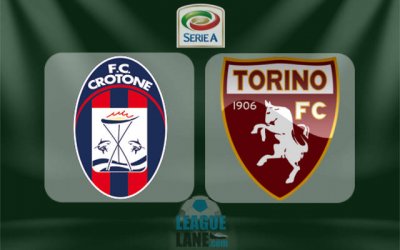 Видео обзор матча Торино – Кротоне (04.04.2018)
