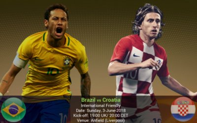 Видео обзор матча Бразилия – Хорватия (03.06.2018)