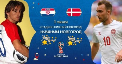 Видео обзор матча Хорватия – Дания (01.07.2018)