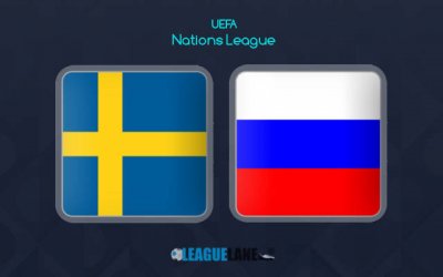 Видео обзор матча Швеция – Россия (20.11.2018)
