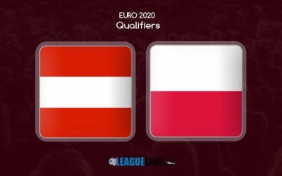 Видео обзор матча Австрия – Польша (21.03.2019)