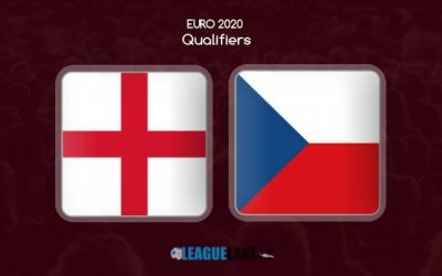 Видео обзор матча Англия - Чехия (22.03.2019)