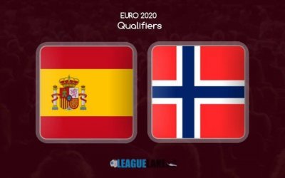 Видео обзор матча Испания - Норвегия (23.03.2019)