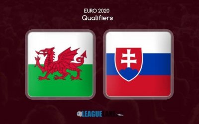 Видео обзор матча Уэльс - Словакия (24.03.2019)