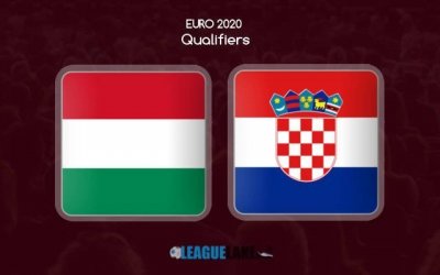 Видео обзор матча Венгрия - Хорватия (24.03.2019)