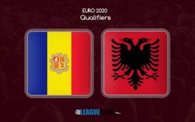 Видео обзор матча Андорра - Албания (25.03.2019)