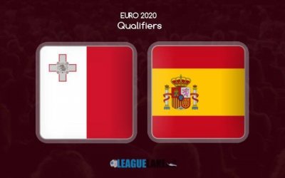 Видео обзор матча Мальта - Испания (26.03.2019)