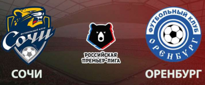 Видео обзор матча Сочи – Оренбург (11.03.2020)