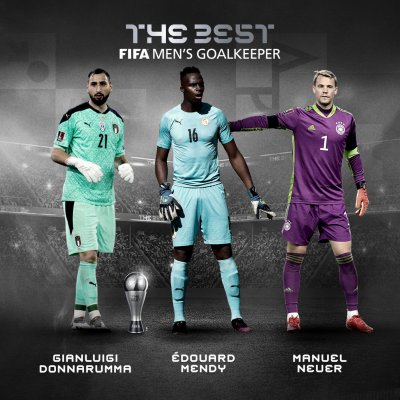 ФИФА объявила финальную тройку претендентов на звание лучшего вратаря года