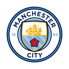 Манчестер Сити - Фулхэм прямая трансляция смотреть онлайн 05.11.2022