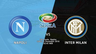 Видео обзор матча Наполи - Интер (02.12.2016)