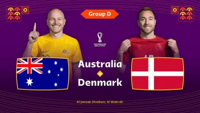 Видео обзор матча Австралия - Дания (30.11.2022)